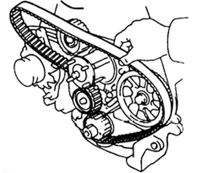 б) Установите ремень на шкив коленчатого вала и натяжной ролик №1.