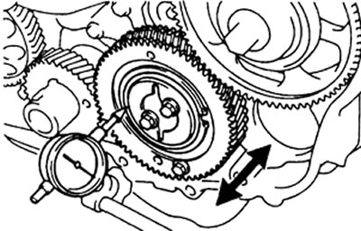 Если зазор больше максимального -замените упорную шайбу. При необходимости замените шестерню или…