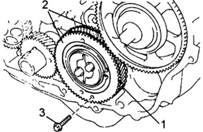 1 - паразитная шестерня, 2 - шестерни компенсации зазора, 3 - стягивающий болт М6х1-28мм.