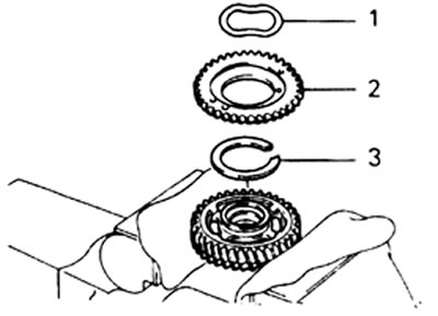 г) Снимите пружинную шайбу (1), шестерню компенсации зазора(2), пружину компенсации зазора (3).