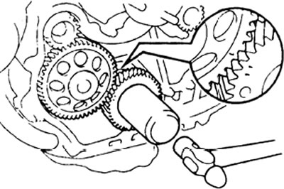 а) Поверните коленчатый шпоночным пазом вверх Установите шпонку и шестерню так, чтобы метка «1» на…