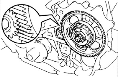б) Совместите метку «3» на шестернях уравновешивающего вала №2 и ТНВД.
