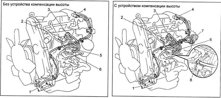 б) Отверните 7 гаек крепления коллектора, снимите коллектор и 4 прокладки.