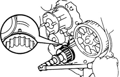 Двигатели серии L