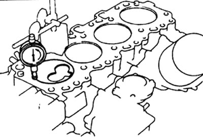 в) Медленно проворачивая коленчатый вал по часовой и против часовой стрелки, найдите точку, в…