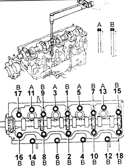 Тип В — 127 мм
