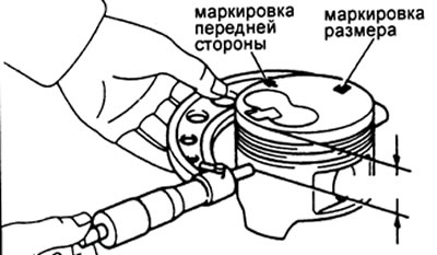Двигатель 611980 маркировка поршня Оценка технического состояния шатунов, поршней и поршневых колец (Тойота Крузер 