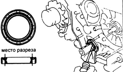 Внимание: необходимо проявлять осторожность, чтобы не повредить коленчатый вал. Наконечник отвертки…