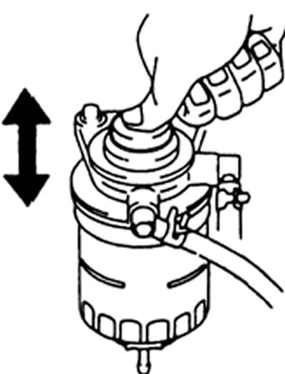 г) Подкачайте топливо ручным насосом до тех пор, пока не почувствуете сопротивление.