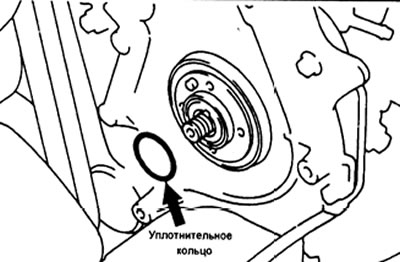д) Установите новое уплотнительное кольцо шестерни привода