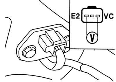 VC и Е2 — 4,5-5,5 В