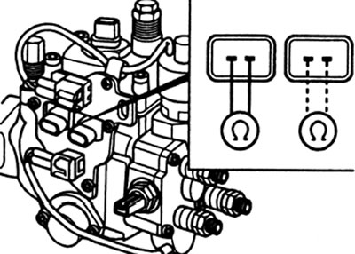 Рис. 23 Проверка резисторов ТНВД