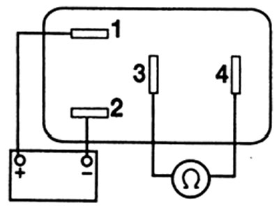 Рис. 24 Проверка реле управления