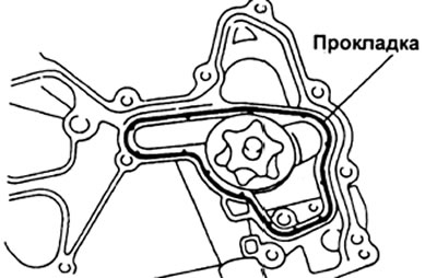в) Уложите новое уплотнение в канавку крышки, как показано на рисунке.