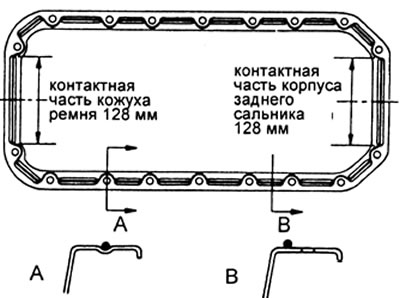 Двигатели серии L