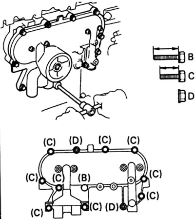 Примечание: длины болтов типов В и С, показанных на иллюстрации, составляют: В 35 мм; С 25 мм.