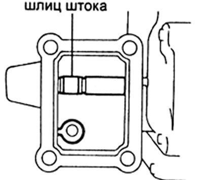 3. Установите шток диафрагмы в корпус диафрагменного механизме таким образом, чтобы шлиц штока…