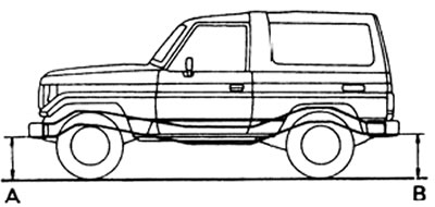 1. Измерьте установочную высоту автомобиля.