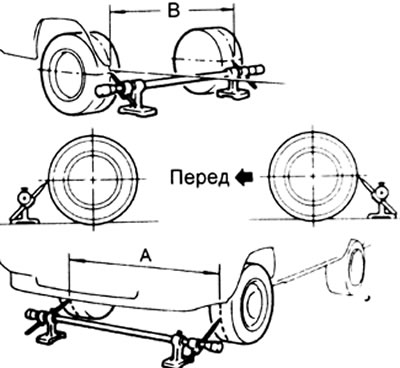5. Измерьте расстояние «А» между метками на передних сторонах шин.