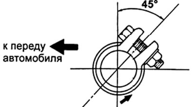 Примечание: зажимы должны быть расположены, как показано на рисунке.