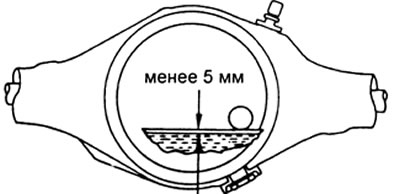 Редуктор заднего моста — 1,85 л