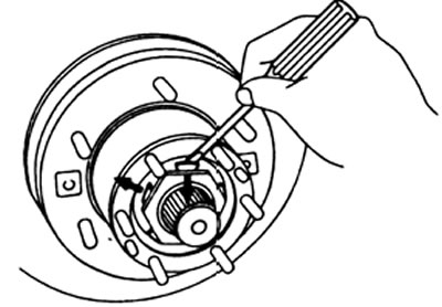 е) Закрепите контргайку, отогнув один из лепестков контрящей шайбы внутрь, а другой лепесток наружу.