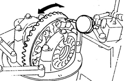 Максимальное биение — 0,10 мм