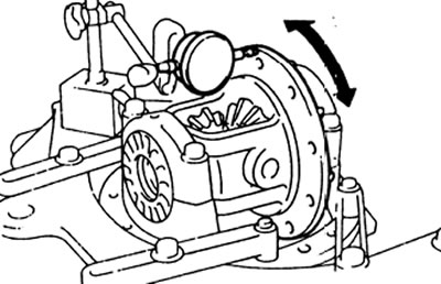 Максимальное биение — 0,07 мм