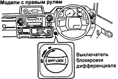 г) Отсоедините провод от отрицательной клеммы аккумулятора.