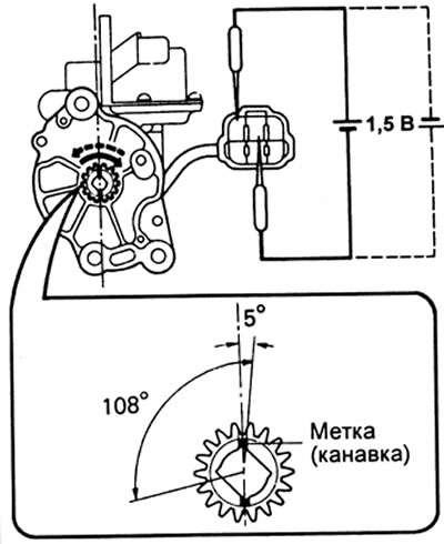 Отключите питание перед тем, как метка займет указанное положение.