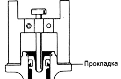 б) Расположите спецприспособле-ние на главном тормозном цилиндре и опускайте стержень до тех пор,…