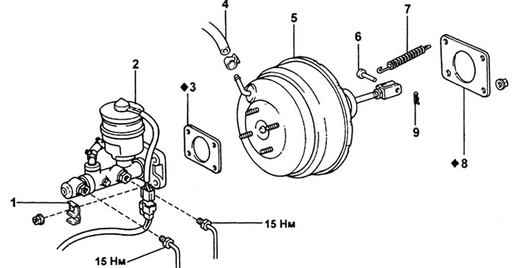 Вакуумный усилитель тормозов в сборе. 1 - держатель, 2 - главный тормозной цилиндр, 3 - прокладка,…