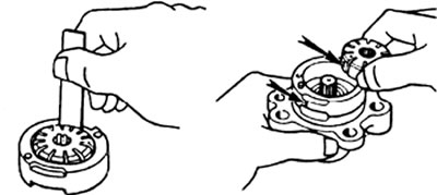 б) Если зазор больше, замените статорное кольцо на имеющее такую же маркировку как и ротор.