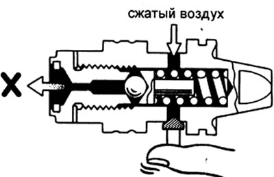 д) При необходимости замените клапан новым, имеющим аналогичную маркировку.