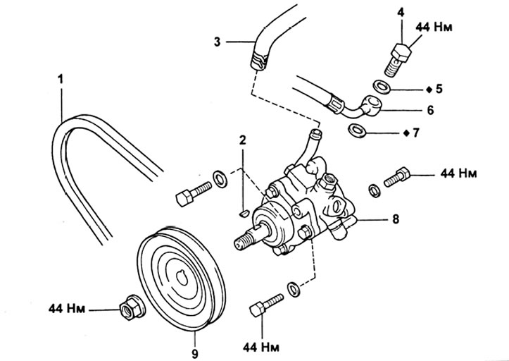 Насос гидроусилителя в сборе (модели LJ). 1 - ремень привода насоса гидроусилителя; 2 - шпонка…