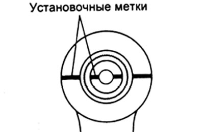 Момент затяжки гайки — 177 Н·м.