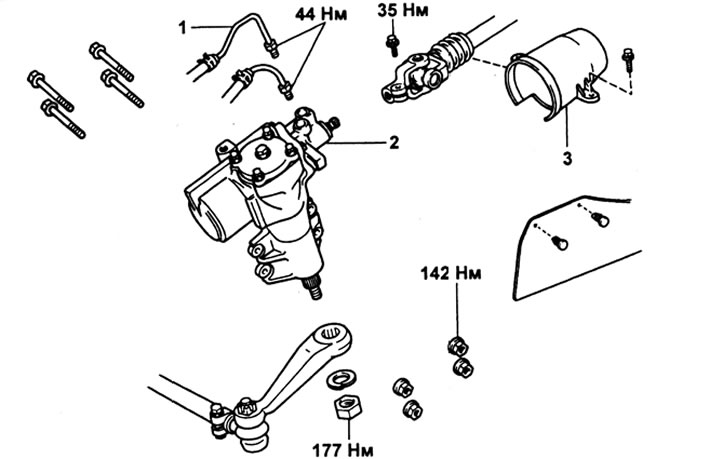 Рулевой механизм. 1 - напорный и возвратный трубопроводы; 2 - рулевой механизм; 3 - кожух шарнира.