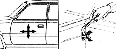 При помощи специнструмента ослабьте болты крепления дверных петель к кузову, затем отрегулируйте…