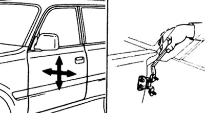 Ослабьте болты крепления дверных петель к двери и отрегулируйте дверь.