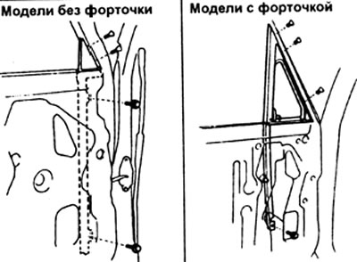 13. Для моделей с форточкой: отверните три винта и болт, извлеките форточку с направляющей стекла…