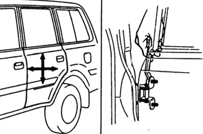 Ослабьте болты крепления дверных петель к двери и отрегулируйте дверь.