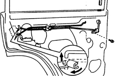 См. соответствующие подразделы в разделе «Передняя дверь».