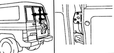 Ослабьте болты крепления петли к кузову и отрегулируйте положение двери.