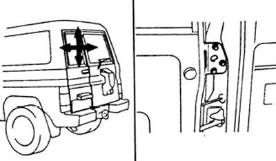 Ослабьте болты крепления петли к кузову и отрегулируйте положение двери.