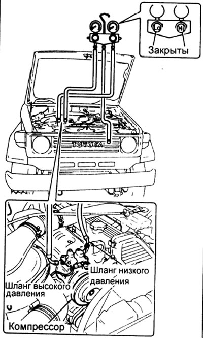 Примечание: не смазывайте компрессорным маслом соединения.