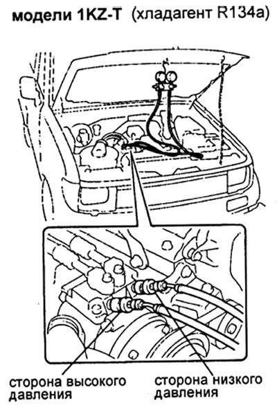 Примечание: не смазывайте компрессорным маслом соединения.