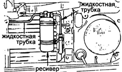 3. Снимите ресивер с кронштейна.