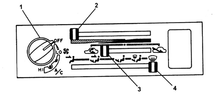 Панель управления кондиционером. 1 - регулятор скорости нагнетателя, 2 - рычаг управления…