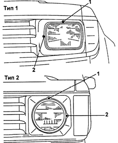 1 - регулировка в вертикальной плоскости, 2 - регулировка в горизонтальной плоскости.