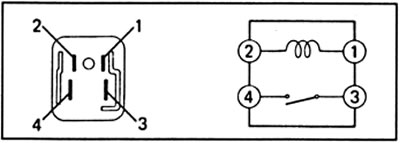 г) Проверьте проводимость выключателя аварийной сигнализации.